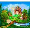 Сценарий костюмированного представления «Сказочная страна»